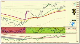 EURUSD_m5_Светофор.png