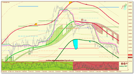 EURUSD_m15.png