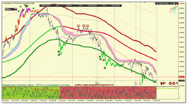 EURUSD_m5-ТС_Трасса-60.png