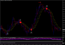 eurusd-m5-forexchief-ltd.png