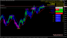 USDCADmM5.png