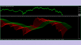 SIGNAL NZDUSD 2022 ( PHOTO 2 )..gif