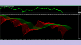 SIGNAL NZDCHF 2022 ( PHOTO 1 )..gif