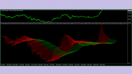 SIGNAL USDJPY 2022 ( PHOTO 2 )..gif