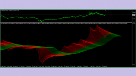 SIGNAL XBRUSD 2022 ( PHOTO 1 )..gif