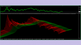 SIGNAL XBRUSD 2022 ( PHOTO 2 )..gif