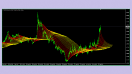 SIGNAL USDCAD ( PHOTO 2 )..gif