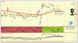 EURUSD_m5_Светофор.png