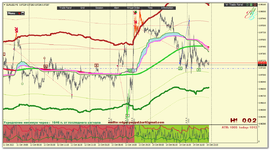 EURUSD_m5-ТС_Трасса-60.png