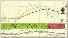 EURUSD_m5_Светофор_.png