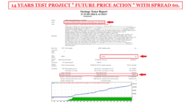 14 YEARS TEST PROJECT FUTURE PRICE ACTION FOR GBPUSD H4 WITH SPREAD 60 ( PHOTO 1 )..gif