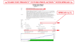14 YEARS TEST PROJECT FUTURE PRICE ACTION FOR GBPUSD H4 WITH SPREAD 75 ( PHOTO 1 )..gif