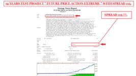 14 YEARS TEST PROJECT FUTURE PRICE ACTION EXTREME FOR GBPUSD D1 WITH SPREAD 115 ( PHOTO 1 )..gif
