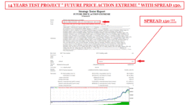 14 YEARS TEST PROJECT FUTURE PRICE ACTION EXTREME FOR GBPUSD D1 WITH SPREAD 150 ( PHOTO 1 )..gif