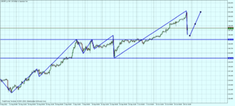 USDJPY_eH4.png