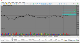 MetaTrader 5 Alfa-Forex.png