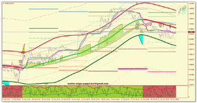 EURUSD_m15.png