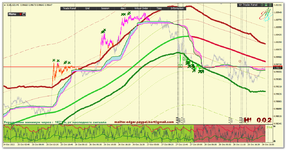 EURUSD_m5-ТС_Трасса-60.png