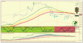 EURUSD_m5_Светофор.png