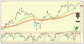 EURJPY_H1_Светофор.png