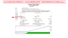 20 YEARS TEST PROJECT AUTO ORDER STOP FOR EURCHF WITH PROFIT FACTOR 51.23 ( PHOTO 1 )..gif