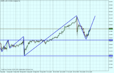 USDJPY_eH4.png