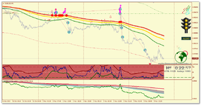 EURUSD_m5_Светофор.png