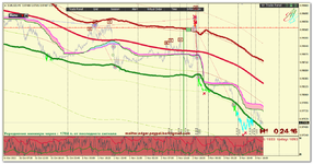 EURUSD_m5-ТС_Трасса-60.png