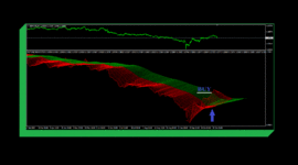 SIGNAL GBPCHF 2022 ( PHOTO 1 )..gif