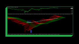 SIGNAL GBPCHF 2022 ( PHOTO 2 )..gif