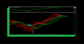 SIGNAL EURCHF 2022 ( PHOTO 2 )..gif