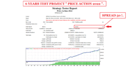 6 YEARS TEST PROJECT PRICE ACTION 2022 FOR GBPUSD WITH SPREAD 50 ( PHOTO 1 )..gif