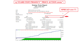 13 YEARS TEST PROJECT PRICE ACTION 2022 FOR GBPUSD WITH SPREAD 100 ( PHOTO 1 )..gif
