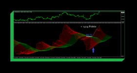 SIGNAL EURUSD 2022 ( PHOTO 22 )..gif