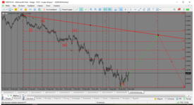 MetaTrader 5 Alfa-Forex.png