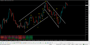 DOW_Classic_Structure.png