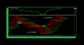 SIGNAL EURUSD 2022 ( PHOTO 24 )..gif