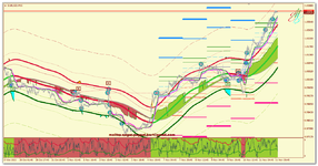 EURUSD_m15_Impulse.png