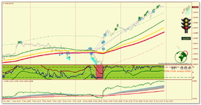 EURUSD_m5_Светофор.png