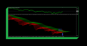 FUTURE INVESTMENT EURUSD H4 ( PHOTO 1 )..gif