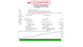 23 YEARS TEST PROJECT HAN EA 2022 SPECIAL EDITION FOR USDJPY TIMEFRAME M30 SPREAD 10 ( PHOTO 1...gif