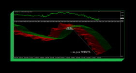 FUTURE INVESTMENT EURUSD DAILY ( PHOTO 1 )..gif