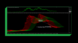 FUTURE INVESTMENT BTCUSD DAILY ( PHOTO 1 )..gif