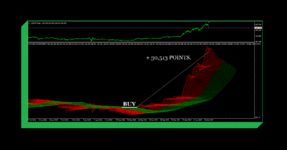 FUTURE INVESTMENT USDJPY DAILY ( PHOTO 1 )..gif