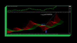 FUTURE INVESTMENT EURUSD M30 ( PHOTO 2 )..gif