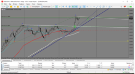 MetaTrader 5 Alfa-Forex.png