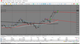 MetaTrader 5 Alfa-Forex.png