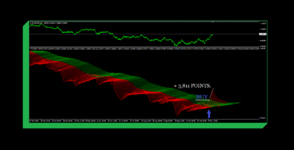 FUTURE INVESTMENT EURUSD H4 ( PHOTO 2 )..gif