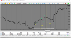 MetaTrader 5 Alfa-Forex.png