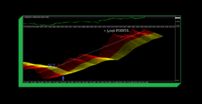 FUTURE INVESTMENT EURUSD M15 ( PHOTO 1 )..gif